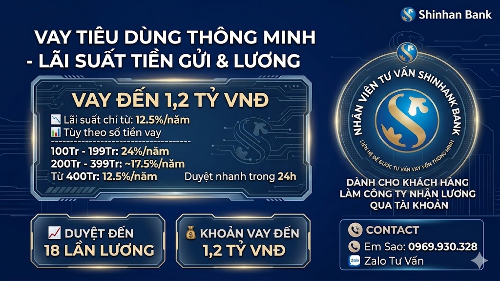 Bảng Lãi Suất Vay Tín Chấp Shinhan Bank Tháng 4/2026 – Cập Nhật Theo Từng Khoản Vay